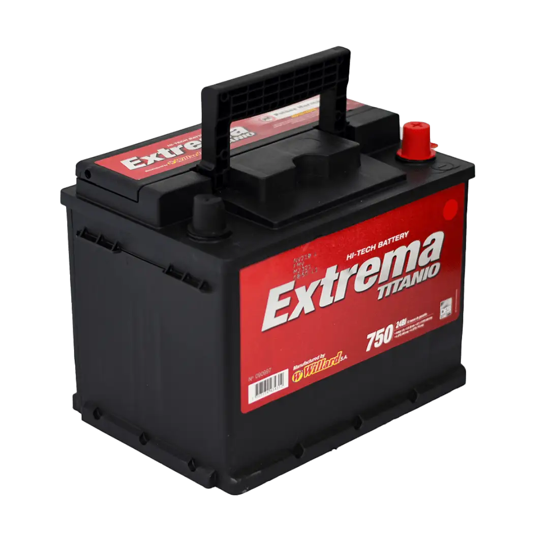 EXTREMA